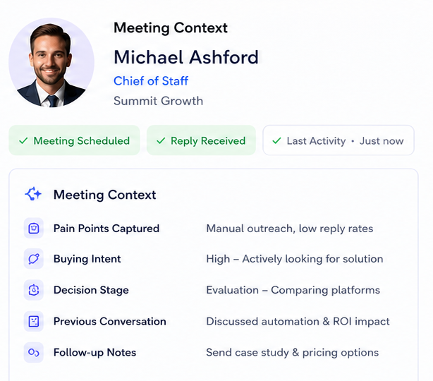 Meeting Context details
